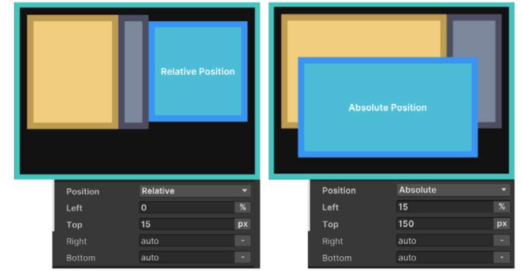 左侧，蓝色视觉元素具有相对位置，父元素使用 Row 设置作为 Flex: Direction；右侧，蓝色视觉元素使用绝对位置并忽略父元素的 Flexbox 规则